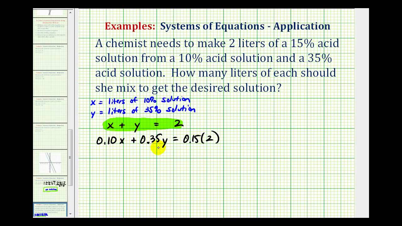 Solve Mixture Problems with Systems of Equations 🧪