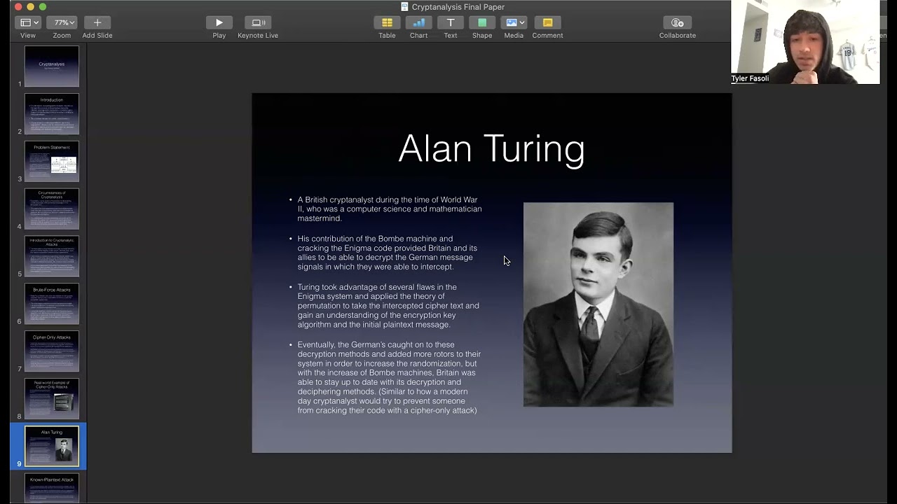Fasoli Cryptography: Key Concepts & Insights π