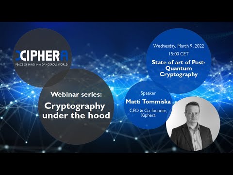 State of Play of Post-Quantum Cryptography