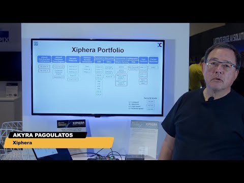 LCD24 Demo - Xiphera Post-Quantum Cryptography (PQC)
