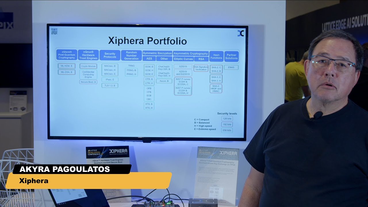 LCD24 Demo - Xiphera's Hardware-Based Post-Quantum Cryptography