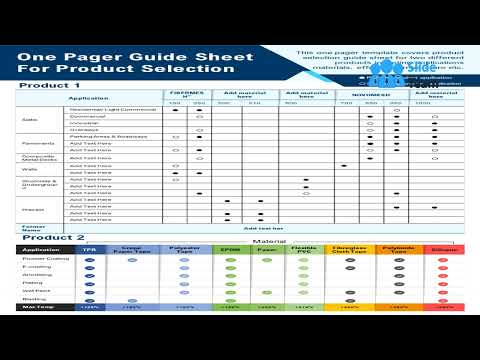 One Pager Guide Sheet For Product Selection Presentation Report Infographic Ppt Pdf Document