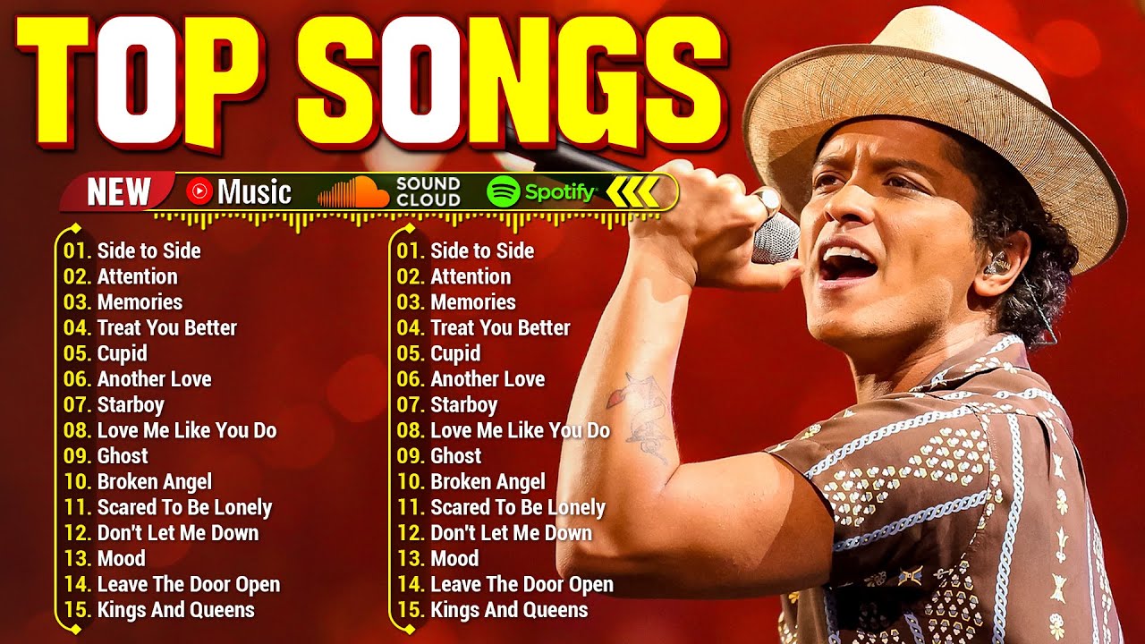 Billboard Hot 100 🍋 Spotify Playlist 🍎 Bruno Mars, Ed Sheeran, Maroon 5, The Weeknd, Billie Eilish