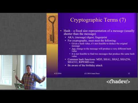 Intro to Cryptography w/ Aram Perez