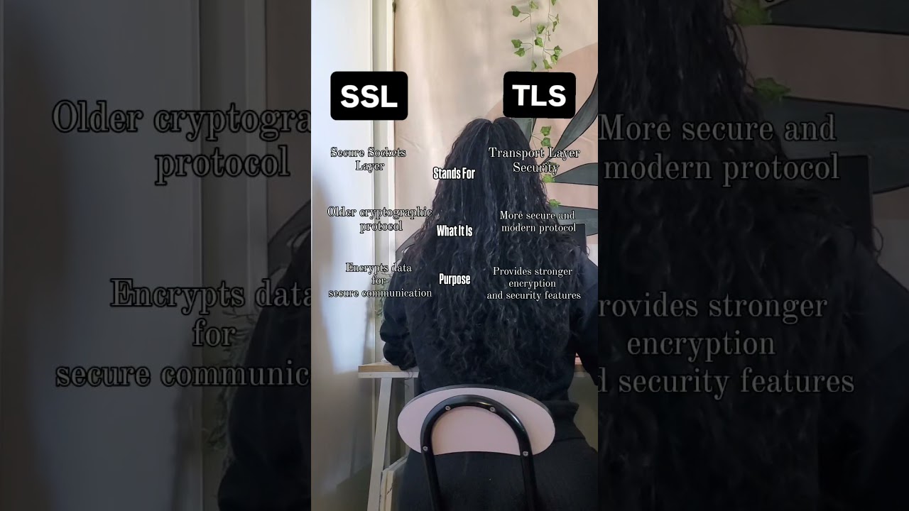 SSL vs. TLS – What’s the Difference? #Cybersecurity #SSL #TLS #Encryption #OnlineSecurity #TechTips