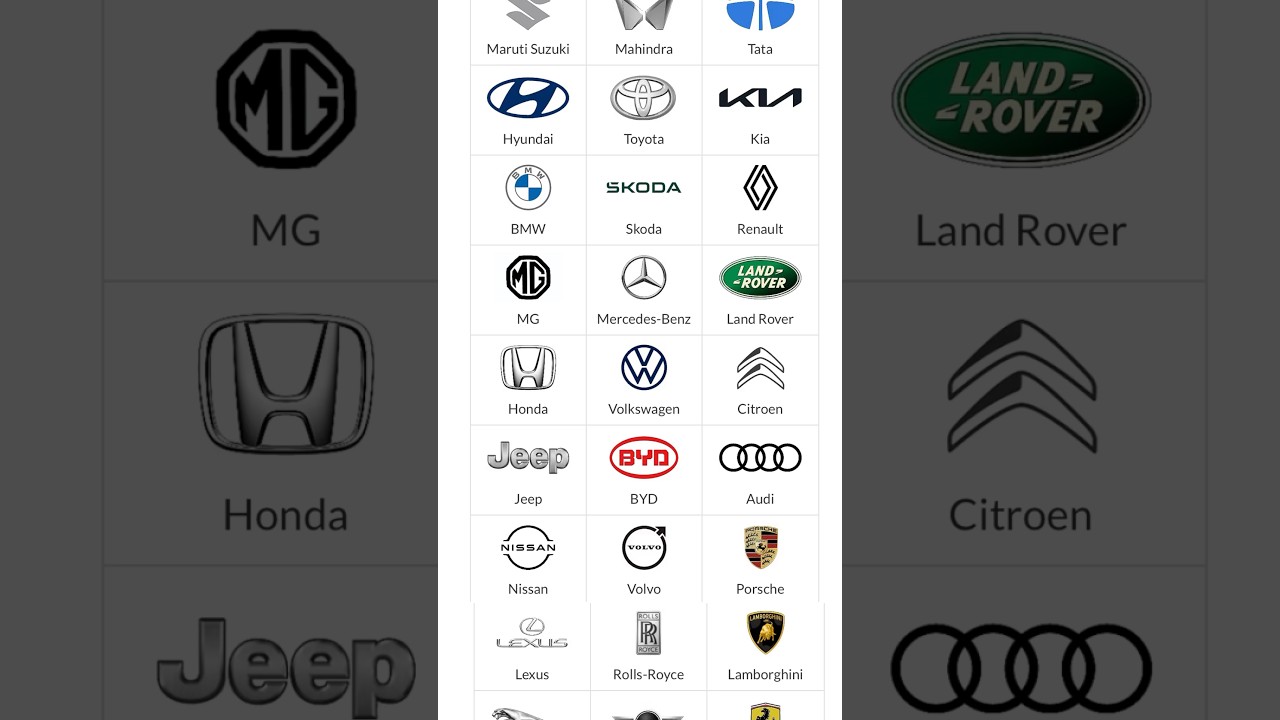Car Brands & Logos: Fortuner, Mahindra, BMW & More 🚗