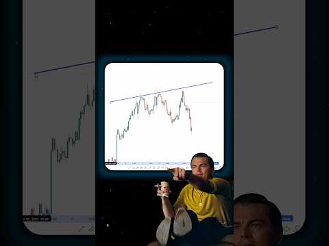 Trading Book 📚 #shorts #crypto #forex #trading #patterns