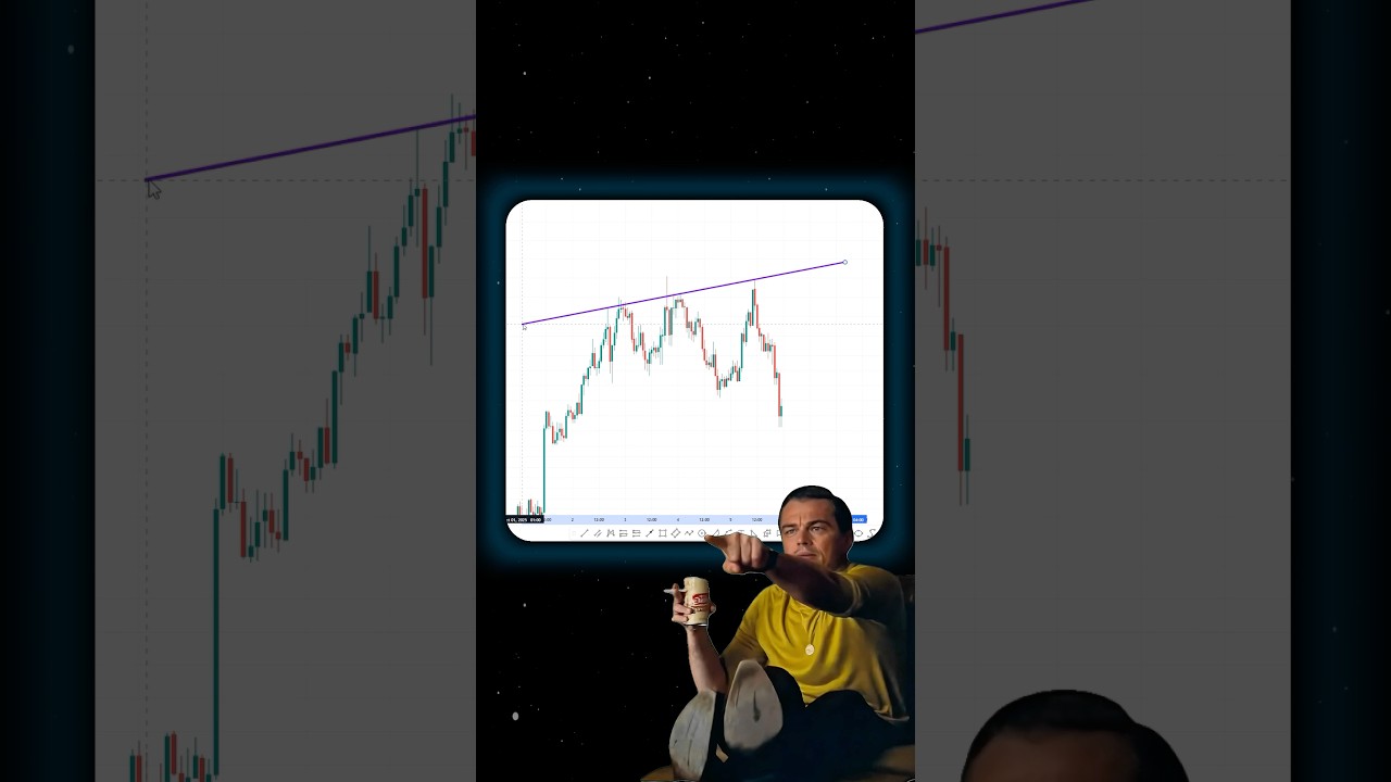 Master 40+ Trading Setups with Our Free E-Book ๐