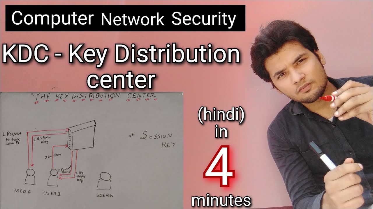 Key Distribution Center (KDC) Explained in Hindi | Network Security & Kerberos 🔐