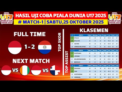 Hasil Uji Coba Piala Dunia U17 2025 - Indonesia vs Paraguay - Piala Dunia U17 2025