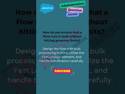 #salesforce #admin #certification in 2024 with this Study Guide #salesforcetraining