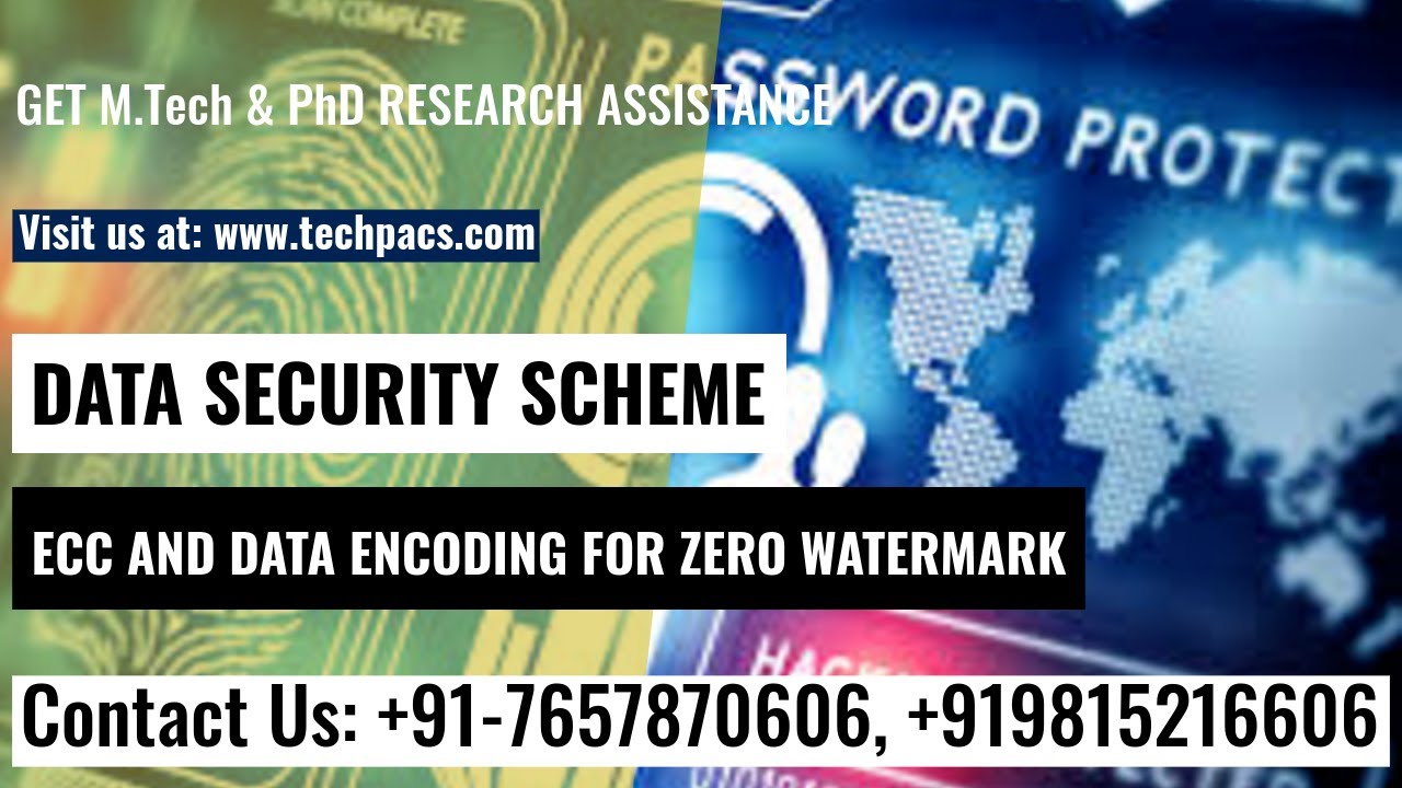 ECC & Huffman Zero Watermarking for Data Integrity 💧