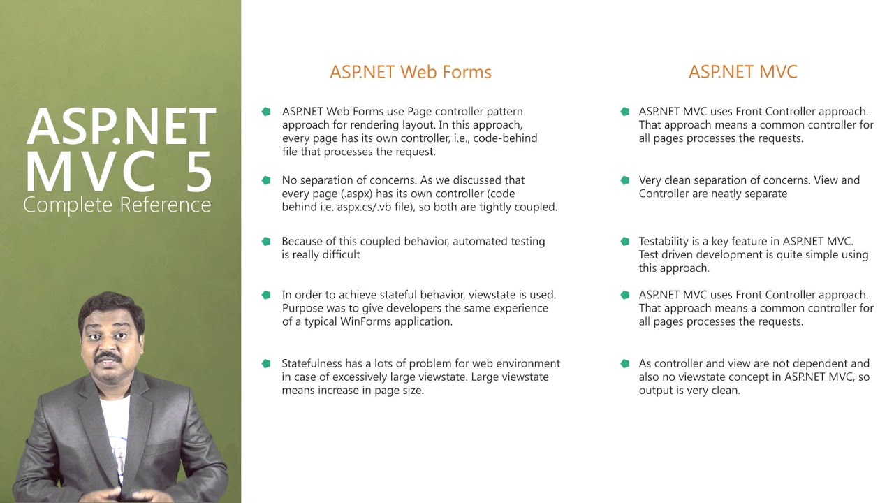 ASP.NET WebForms vs MVC: Key Differences