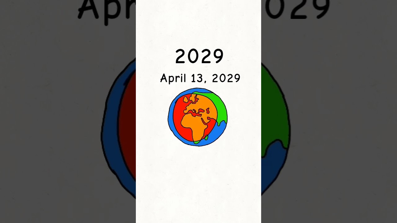 Earth and Apophis: Key Dates 2025-2030 🌍