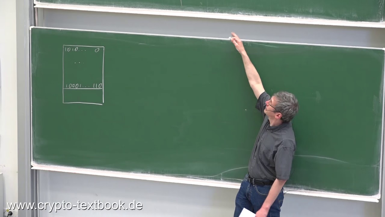 Vorlesung 19: Digitale Signaturen & Sicherheitsdienste – Christof Paar 🔐
