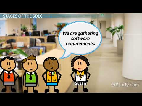 Understanding the Software Development Life Cycle