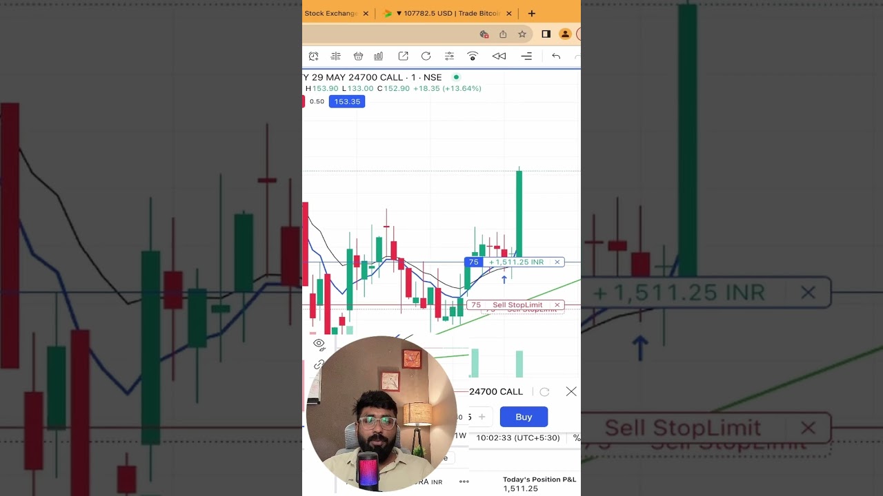 Nifty 50 Live Scalping #trading #tradingstrategy β‘β‘