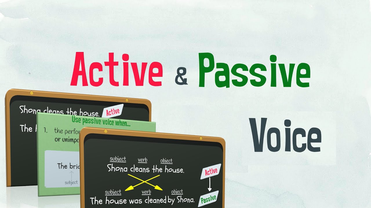 Understanding Active and Passive Voice | Learn English with EasyTeaching