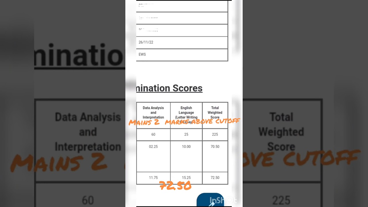 IBPS PO 2023 Final Result: Selected! 🎉