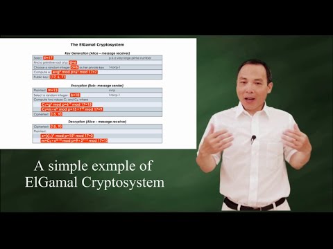 The ElGamal Algorithm:  a simple example