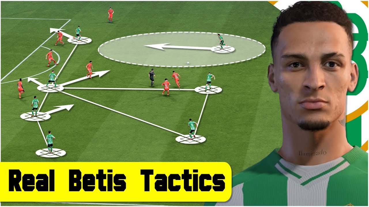 Pellegrini's Betis Tactics in EA FC 26 ⚽