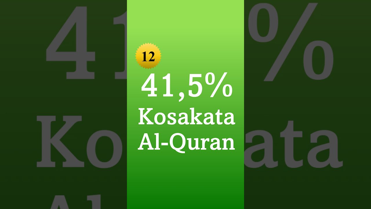 41.5% Kosakata Al-Quran Hari 12: Hafalkan & Berbuat Baik π