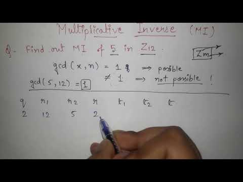 Extended Euclidean Algorithm to find Multiplicative Inverse explained with examples in Cryptography