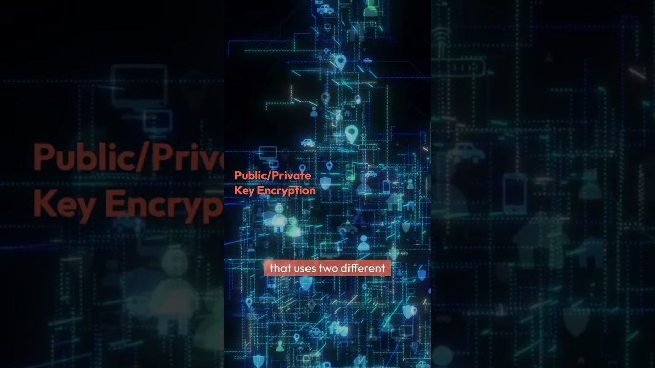 Public & Private Key Encryption Explained 🔑 | Easy Crypto Guide