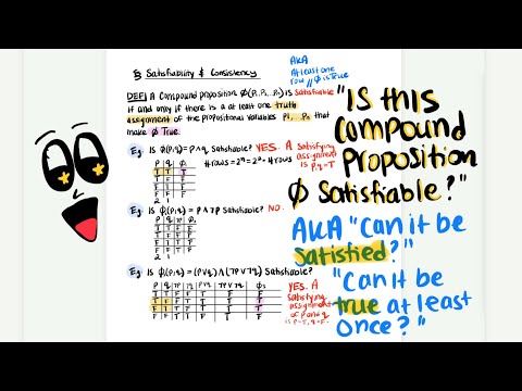 Satisfiability of Compound Propositions | Discrete 1 01:198:205 RU