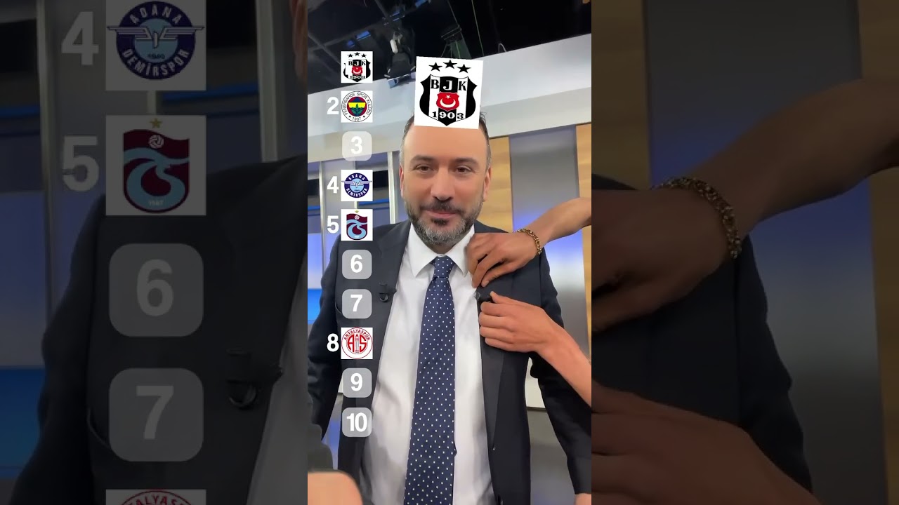 Süper Lig'in En İyi Takımı Sizi Hangisi? 🔥