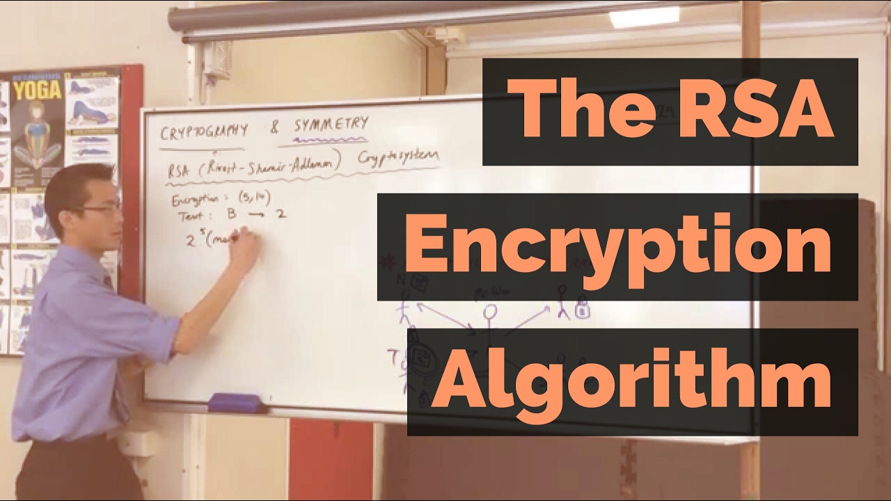 RSA Encryption Explained: Step-by-Step Example π