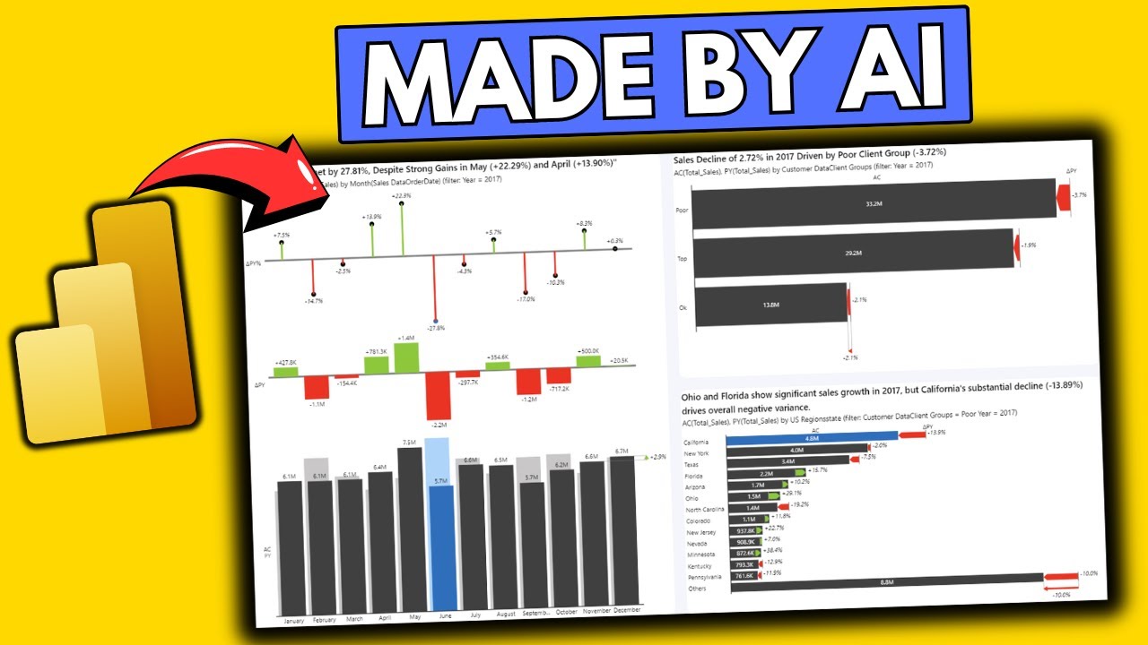Create AI-Powered Power BI Dashboards in Minutes