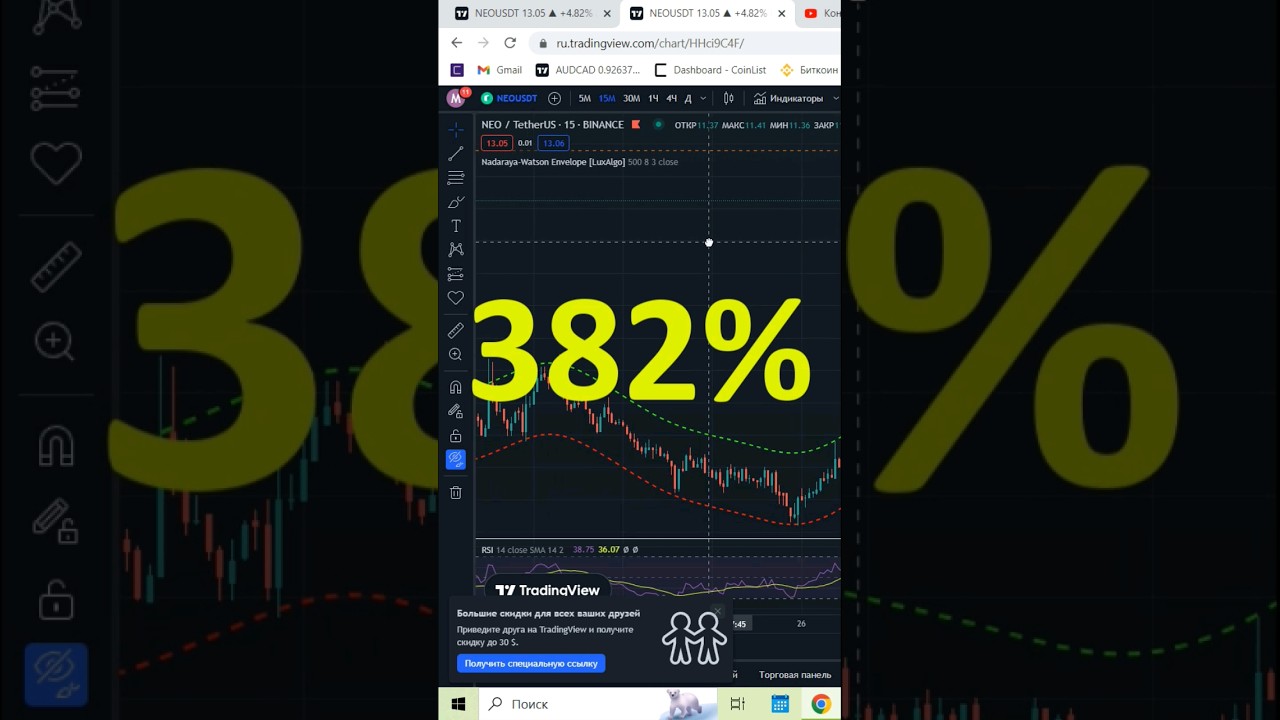 Простая стратегия криптоторговли для новичков 📈