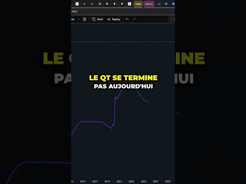 PANIQUE sur les ALTCOINS et POURTANT .. 🚀 #crypto #altcoins #bullrun #fed #cryptomonnaie