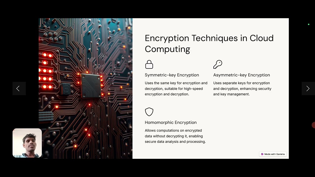 Cloud Cryptography - VTU