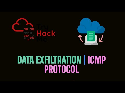 Data Exfiltration Techniques with Metasploit and ICMP | TryHackMe