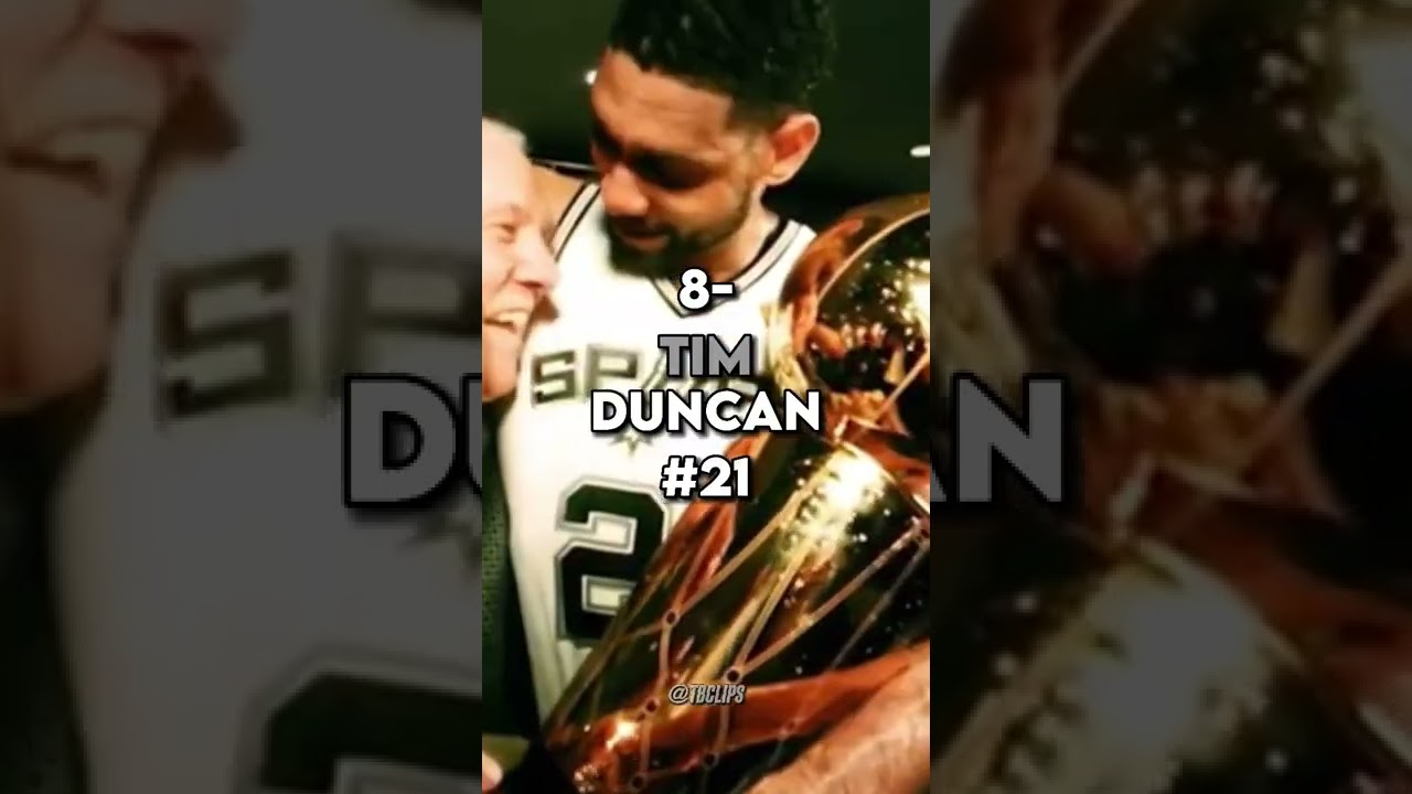 Top 10 NBA Players of All Time 🏀