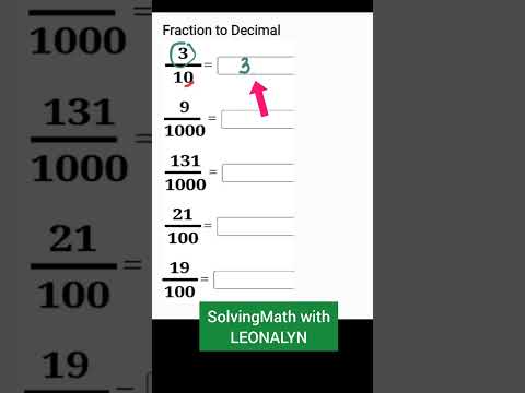 Fraction to Decimal