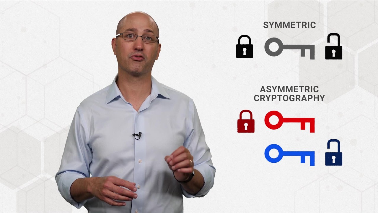 Cryptography Explained: Why It’s Essential for Protecting Your Data 🔐