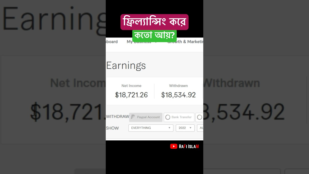 ফ্রিল্যান্সিং করে কতো আয় করলাম? #freelancing #rafiislam #shorts #freelancingtips