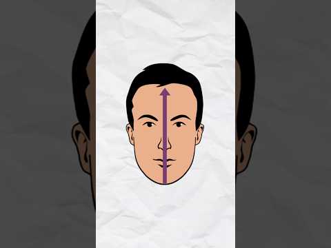 Right Frames For Your Face Shape ✅| Select The Right Sunglasses | #fashion #accessories #sunglasses