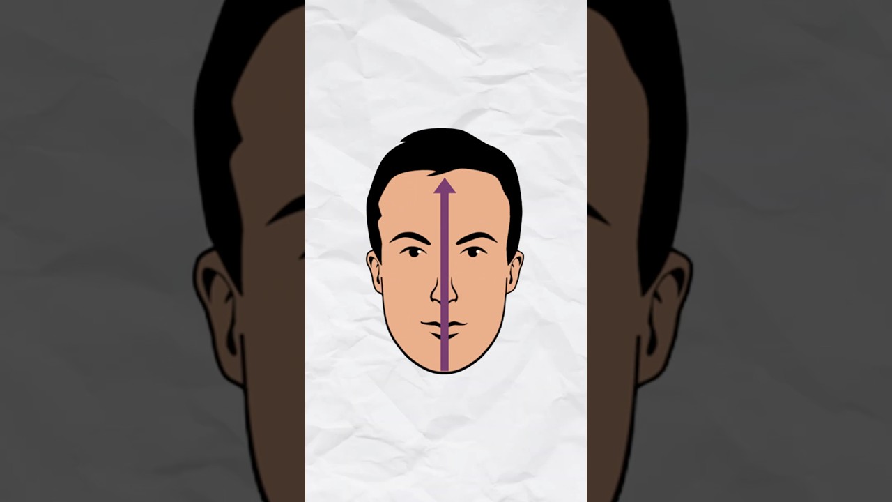 Find the Perfect Sunglasses for Your Face Shape 😎 | Style Tips & Recommendations