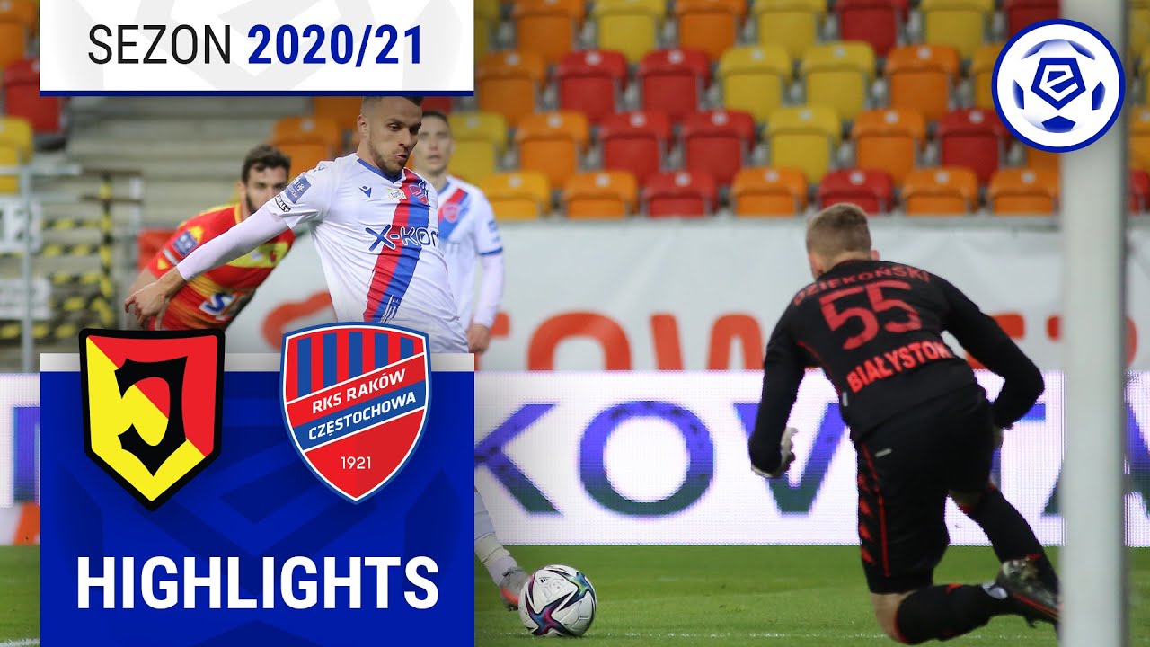 Jagiellonia Białystok vs Raków Częstochowa 0:0 | Ekstraklasa 2020/21 Highlights ⚽