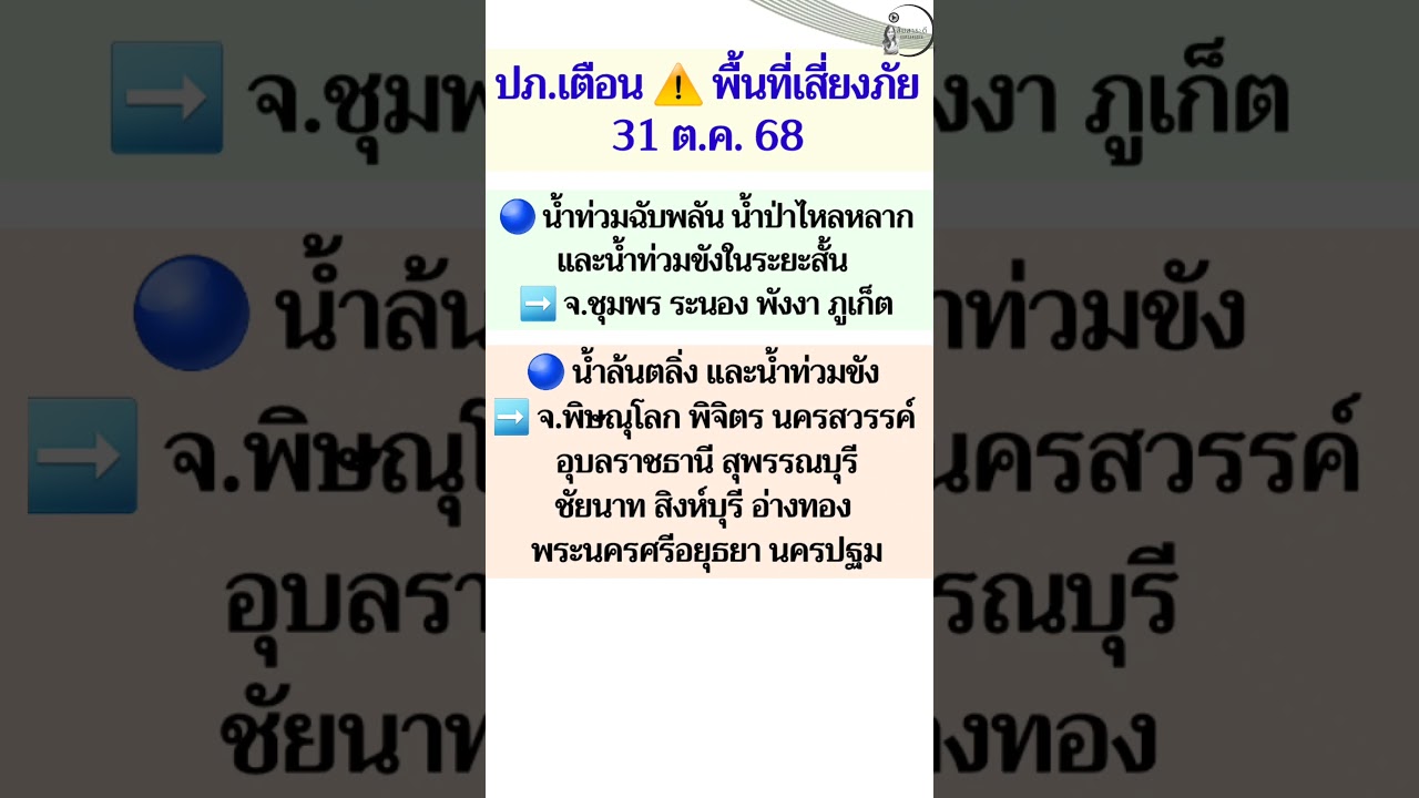 ðĻ āđāļāļ·āļāļāļāļ·āđāļāļāļĩāđāđāļŠāļĩāđāļĒāļāļāđāļģāļāđāļ§āļĄāļāļąāļāļāļĨāļąāļāđāļĨāļ°āļāđāļģāļāđāļēāđāļŦāļĨāļŦāļĨāļēāļ!