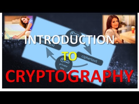 RSA ASYMMETRIC KEY CRYPTOGRAPHY IN HINDI