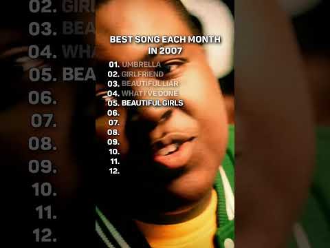 THE BEST SONGS OF 2007 BY EACH MONTH đł #music #2000s #2007 #throwbacksongs #2000splaylist #pop