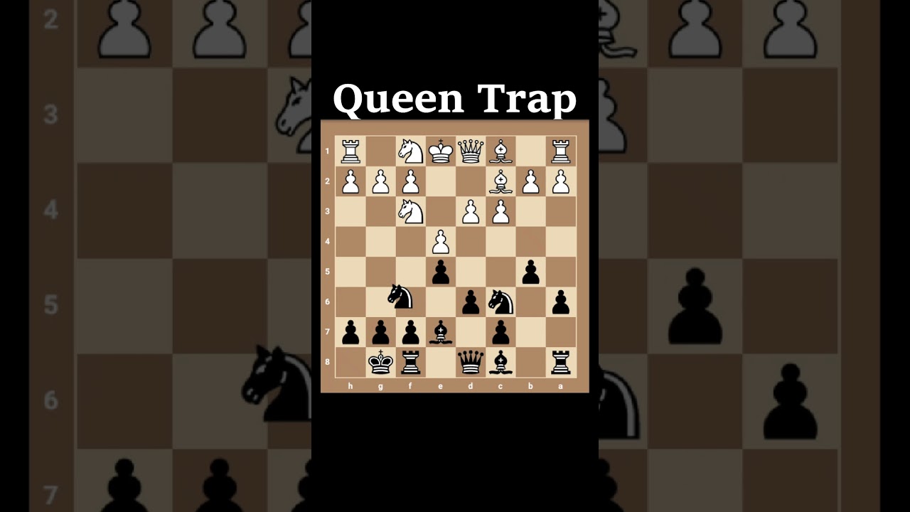 Queen Trap in Ruylopez for Black ♟️