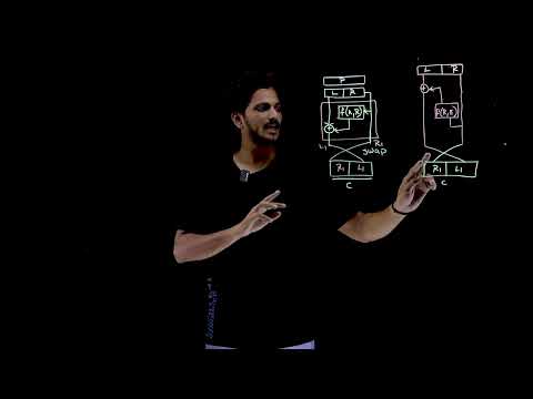Feistel in Modern Block Cipher || Lesson 27 || Cryptography ||  Learning Monkey ||