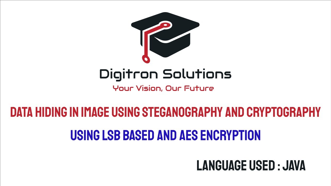 Secure Data Hiding with LSB Steganography & AES Encryption in Images π